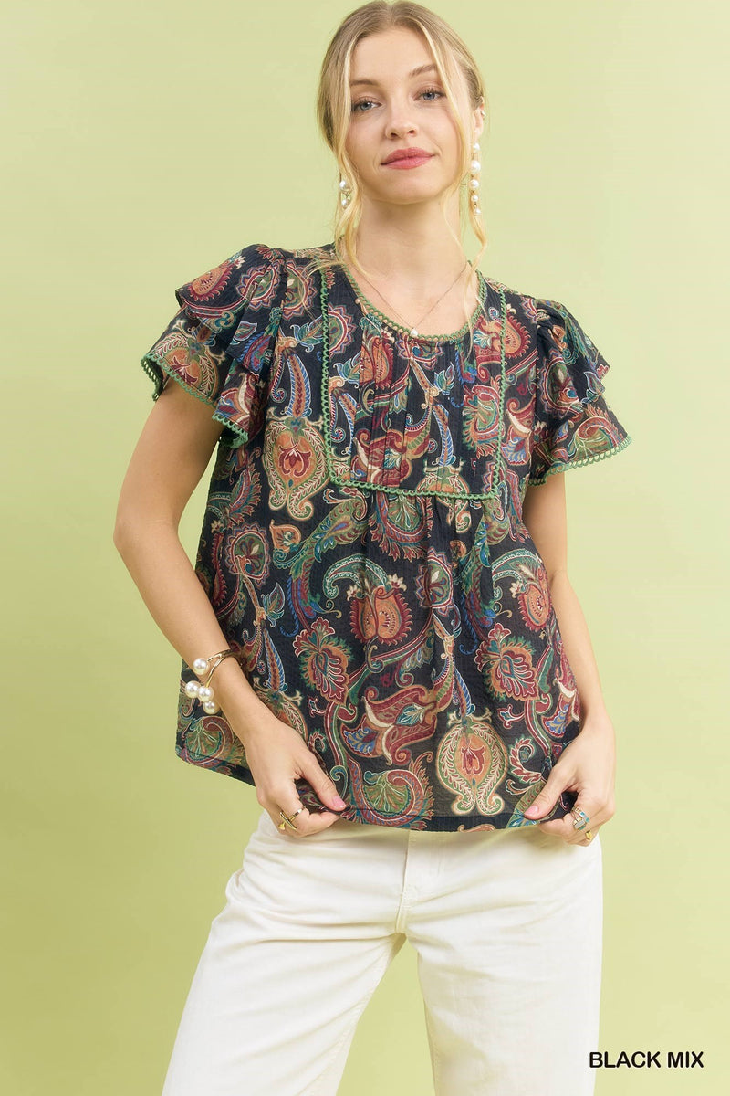Try-on result